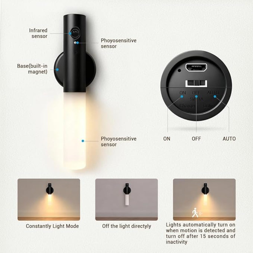 2 Pack Motion Sensor LED Night Light Lights USB Rechargeable Magnetic Wall Lamps