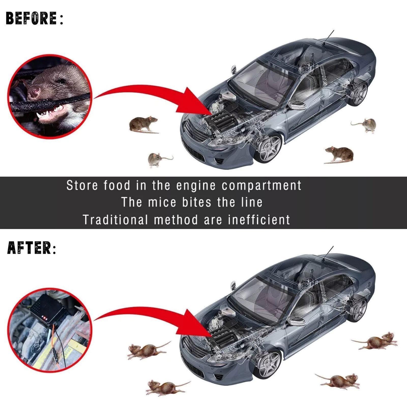 New ABS Ultrasonic Mouse Repeller for Car Wire Engine Rat Rodent Deterrent