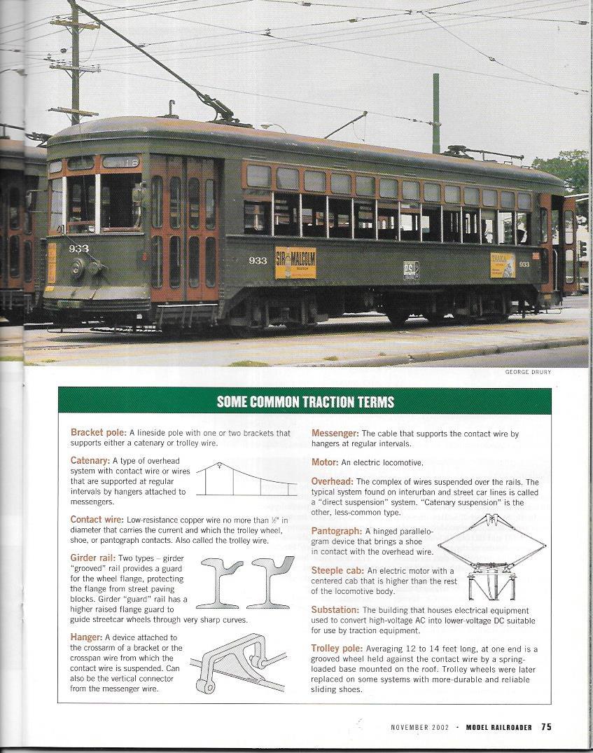 Model Railroader Nov.2002 Rio Grande SD70 Shelf Layout Trolley Track Shingles