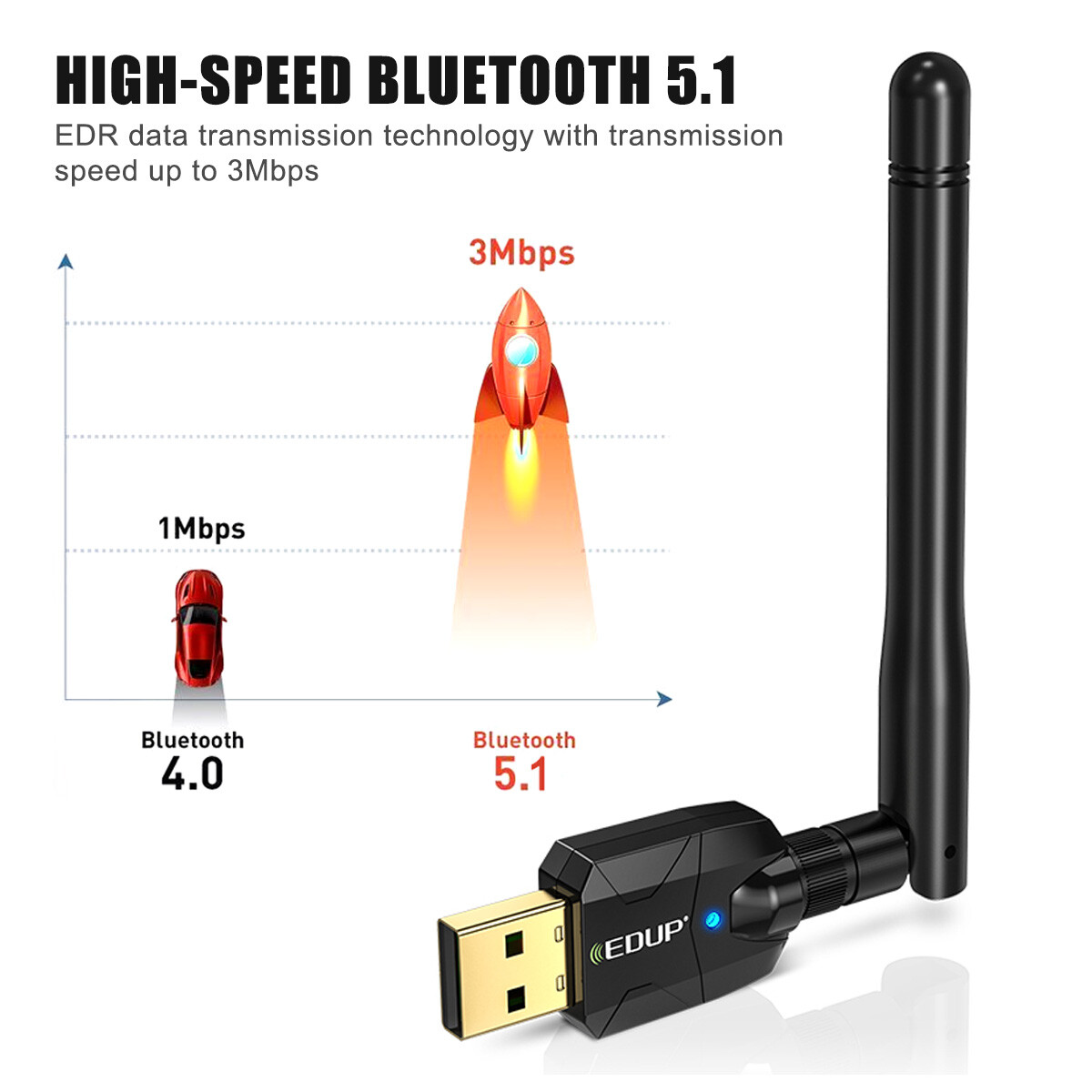 USB Bluetooth 5.1 Adapter 100M Long Range Bluetooth Dongle EDR For PC & Desktop