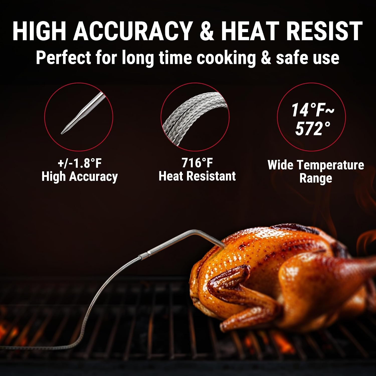 Temppro Tempsync 450Ft Bluetooth Meat Thermometer for Oven with 2 Probes | High
