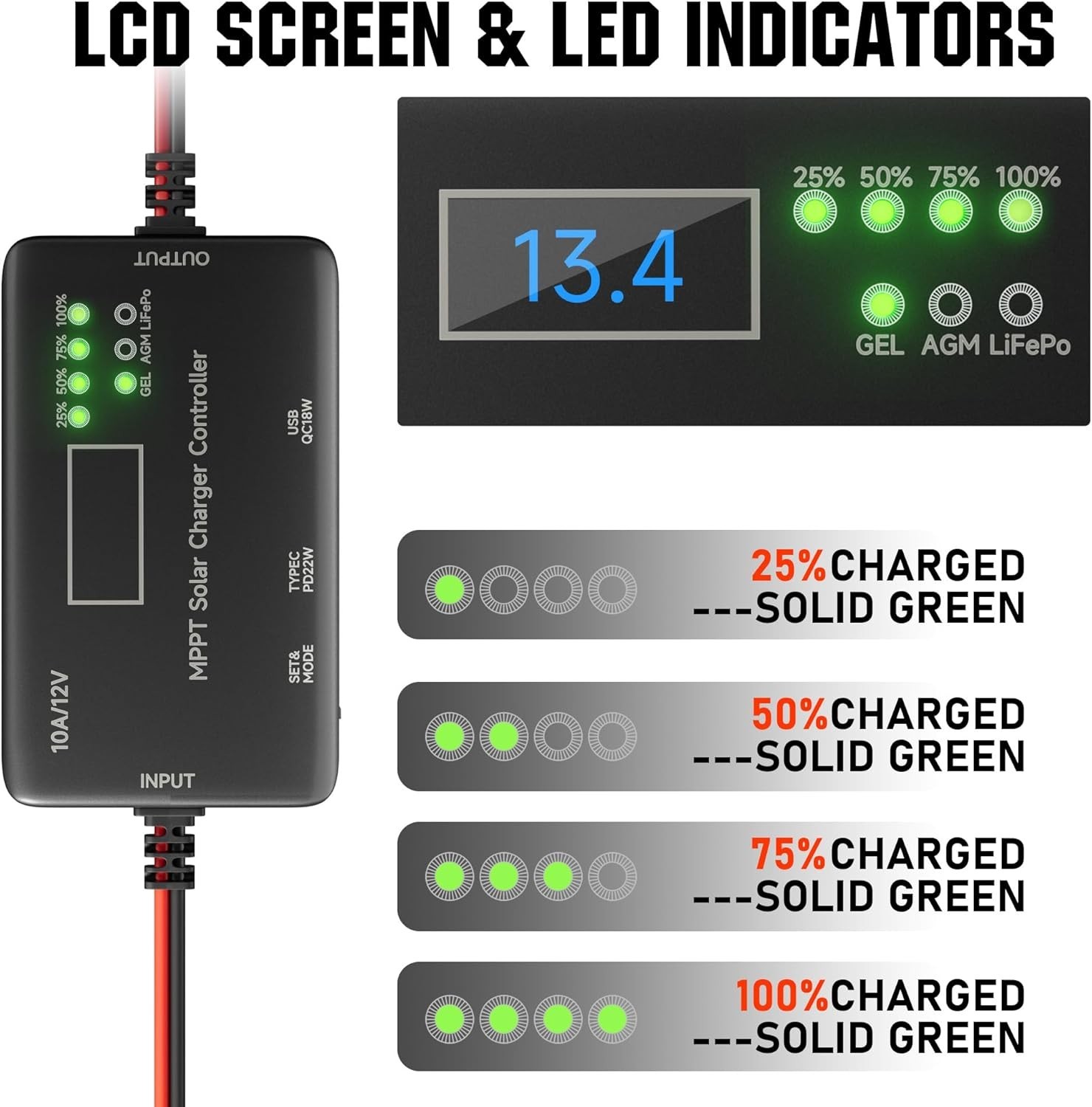 Multi-Device Charging Power Solar Controller - Type-C USB