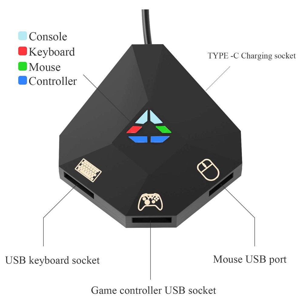 NS Wired USB Connection Keyboard and Mouse Adapter LED Indicator Converter