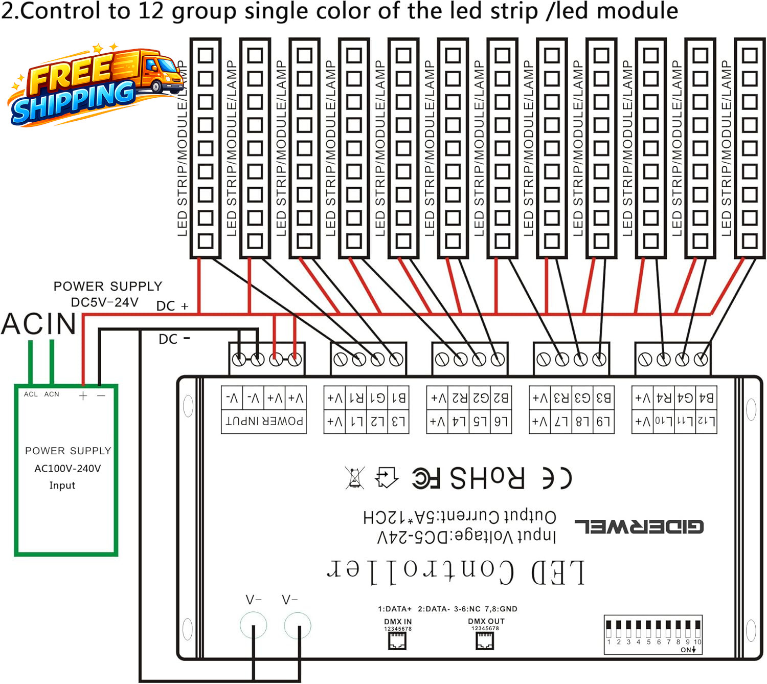 12 Channel DMX Decoder RGB Controller 60A PWM DMX512 Dimmer Driver for RGB Light