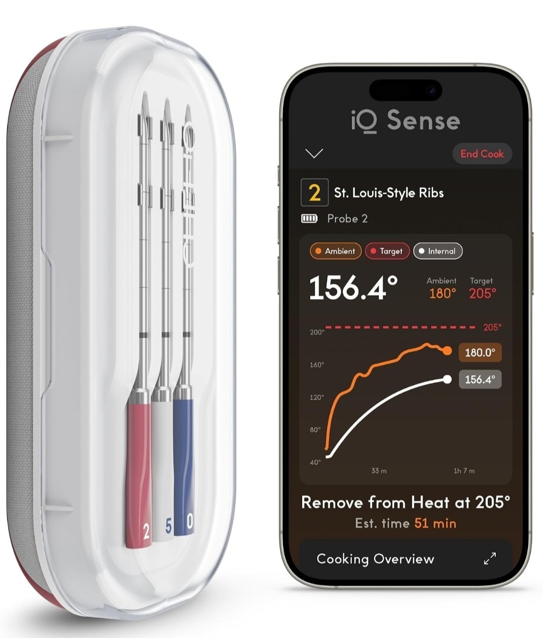 Limited Edition - CHEF iQ Sense Smart Wireless Meat Thermometer  WiFi 3 Probes