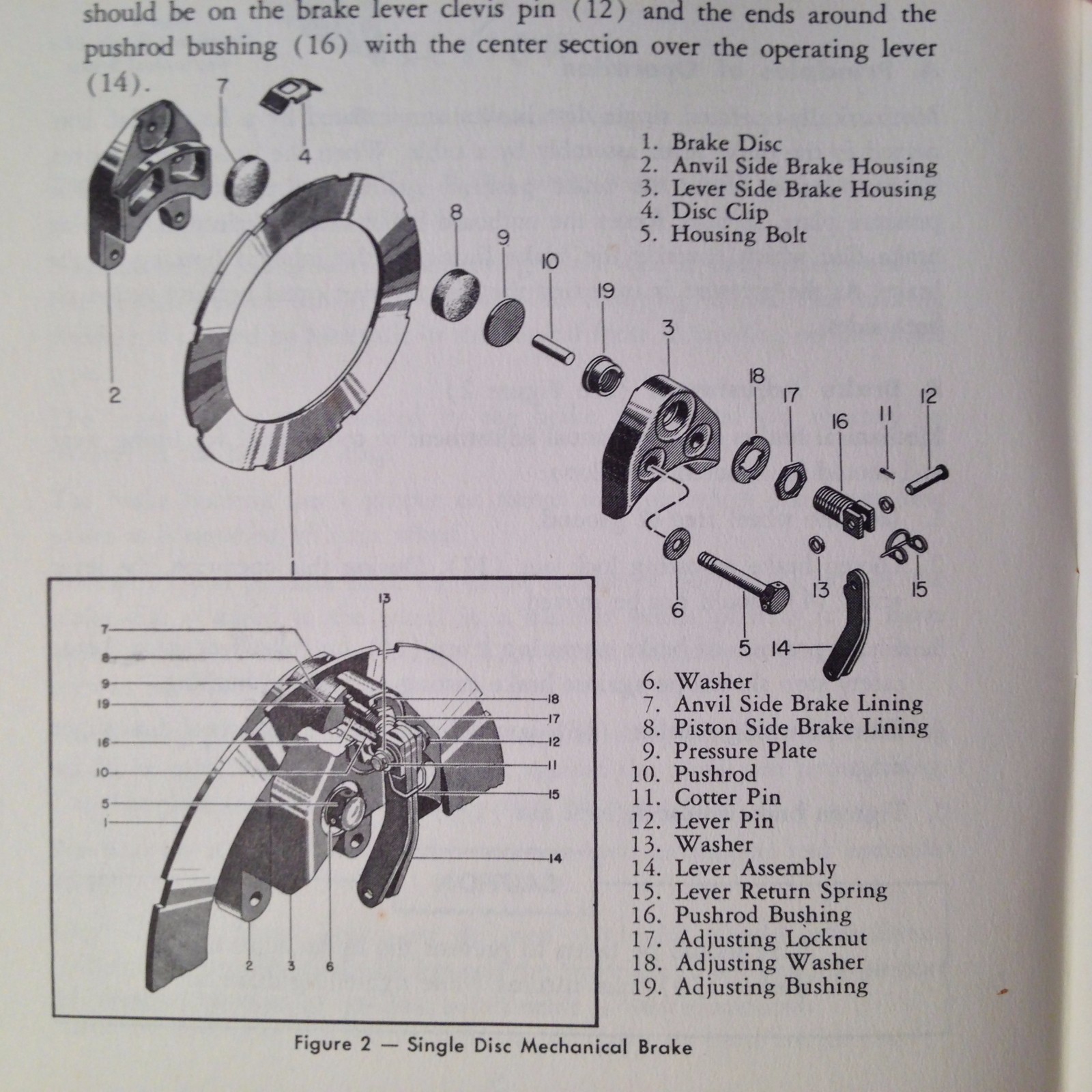 Goodyear Single Disc Brakes & Wheels Service Manual for Light Airplanes