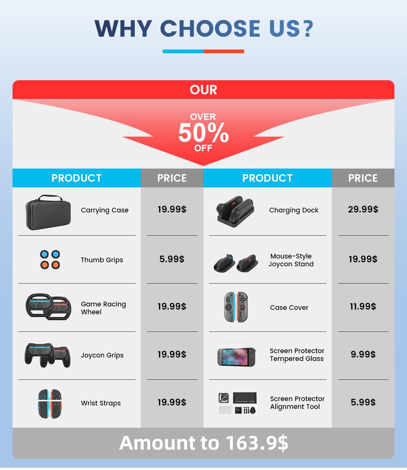Switch 2 Accessories Bundle for Nintendo 2 2 Kit, Multi-Color
