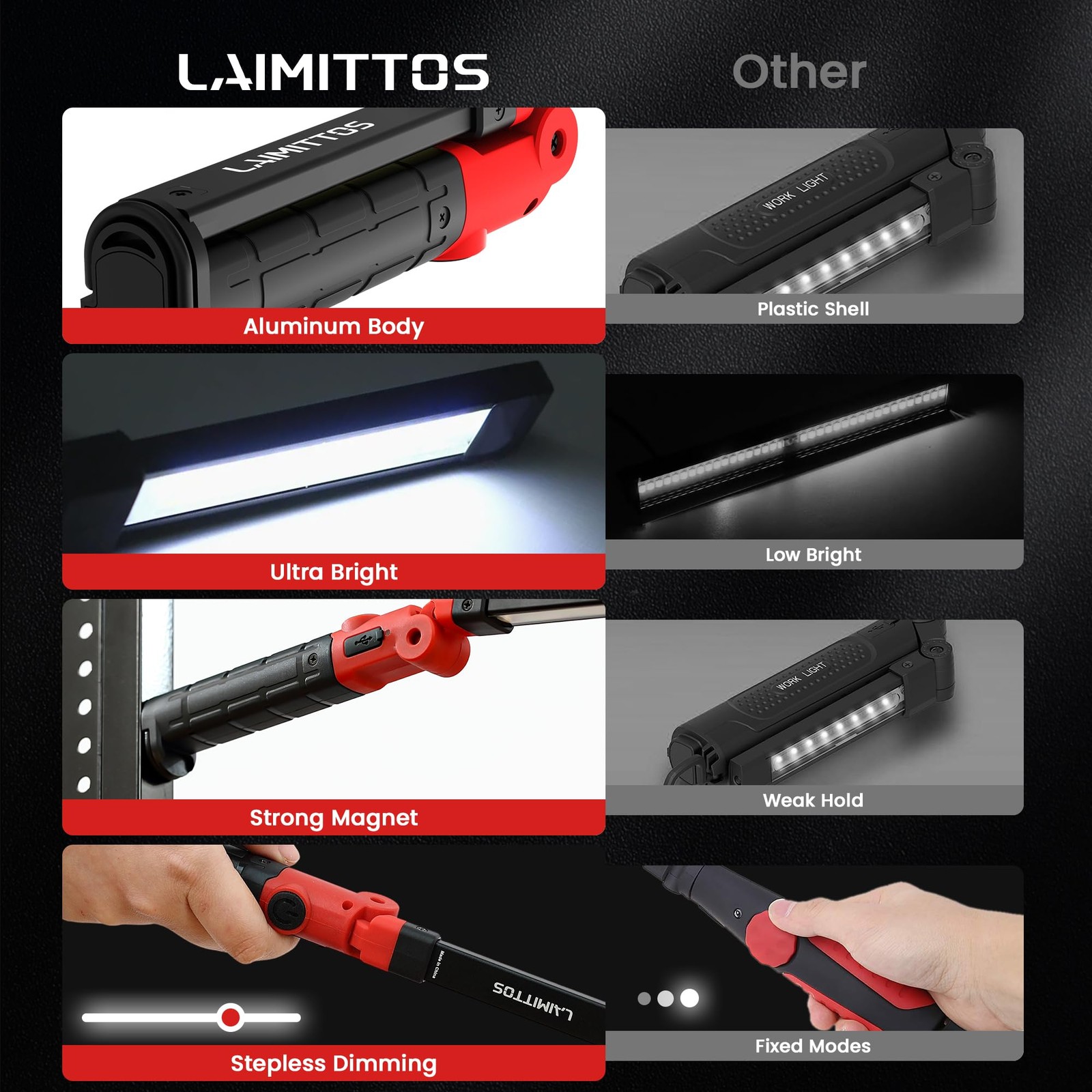 LAIMITTOS Rechargeable Work Light 2200mAh Magnetic LED Work Light Flashlight ...
