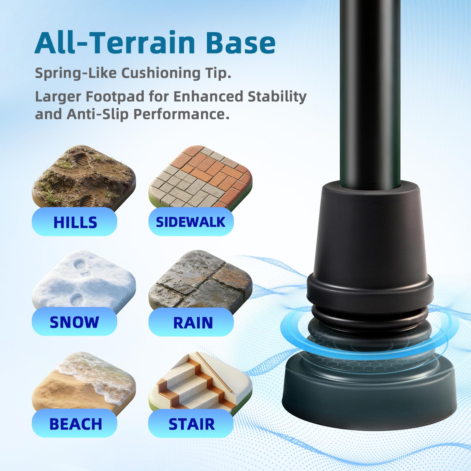 AllTerrain Folding Walking Cane Lightweight ShockAbsorbing Adjustable 300lbs