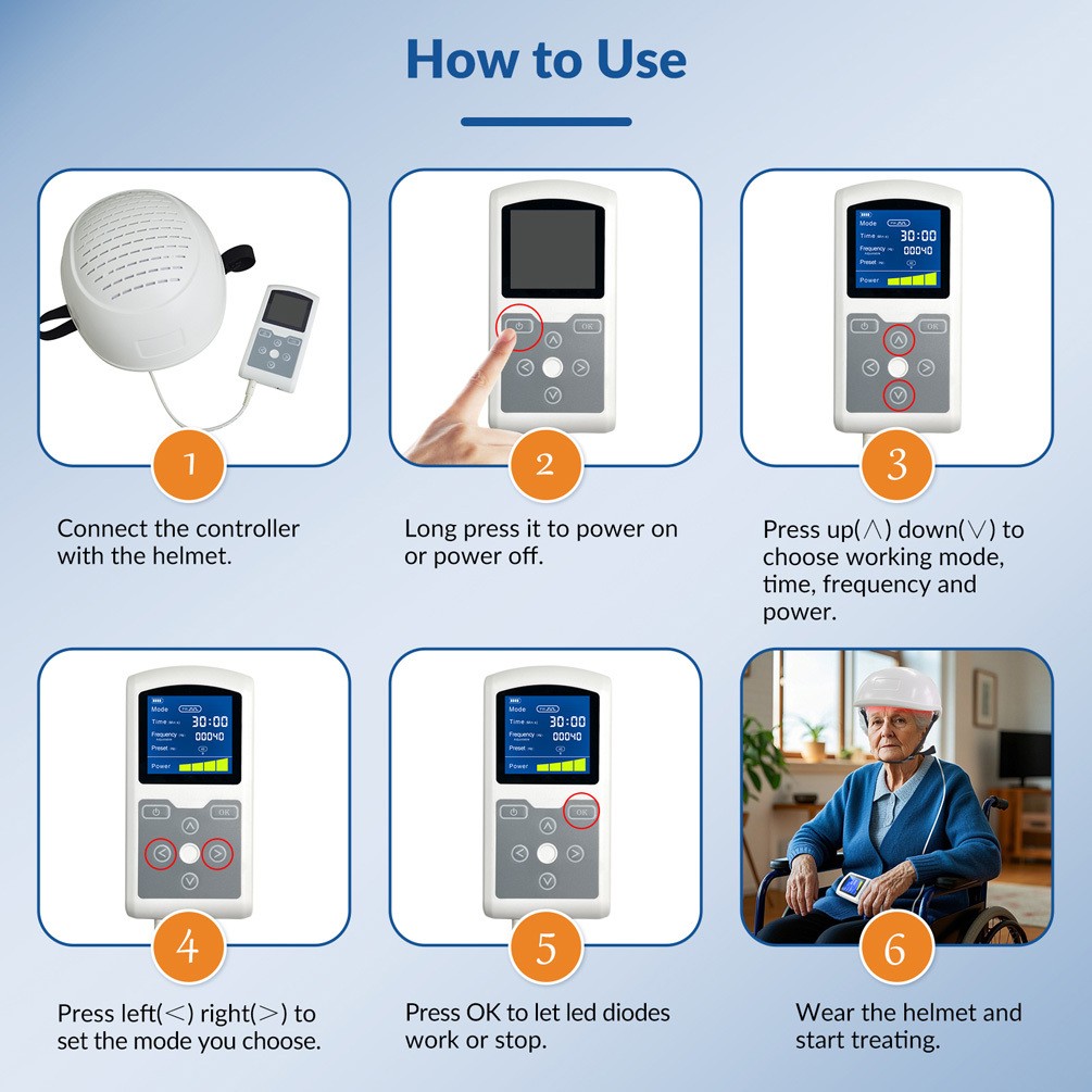 810nm Brain Stimulation NIR Light Helmet for Parkinson Disease Treatmet Migraine