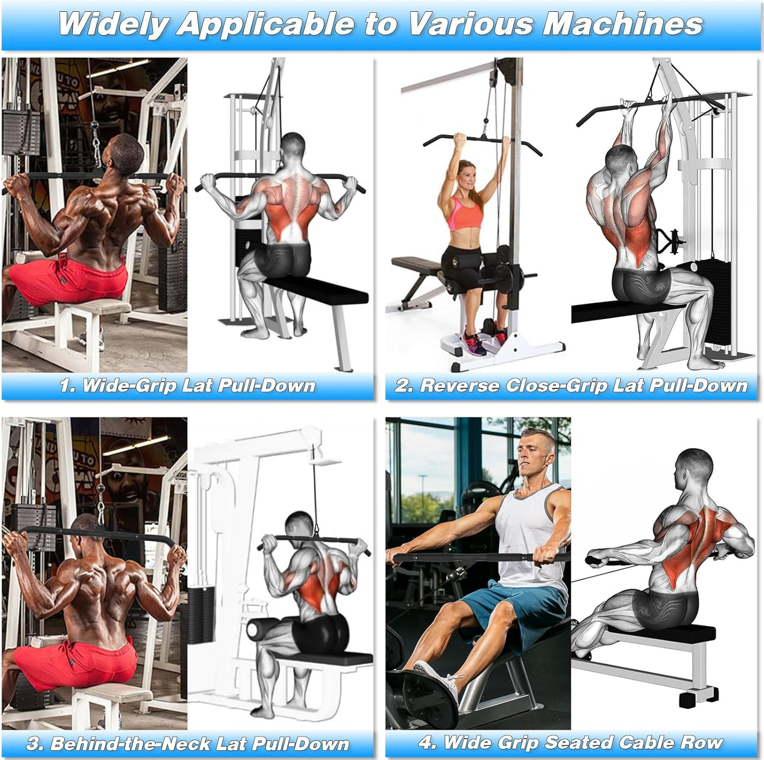 Fitness Cable Pulley System, Gym LAT and Lift Pulldown Machine Attachments, Home