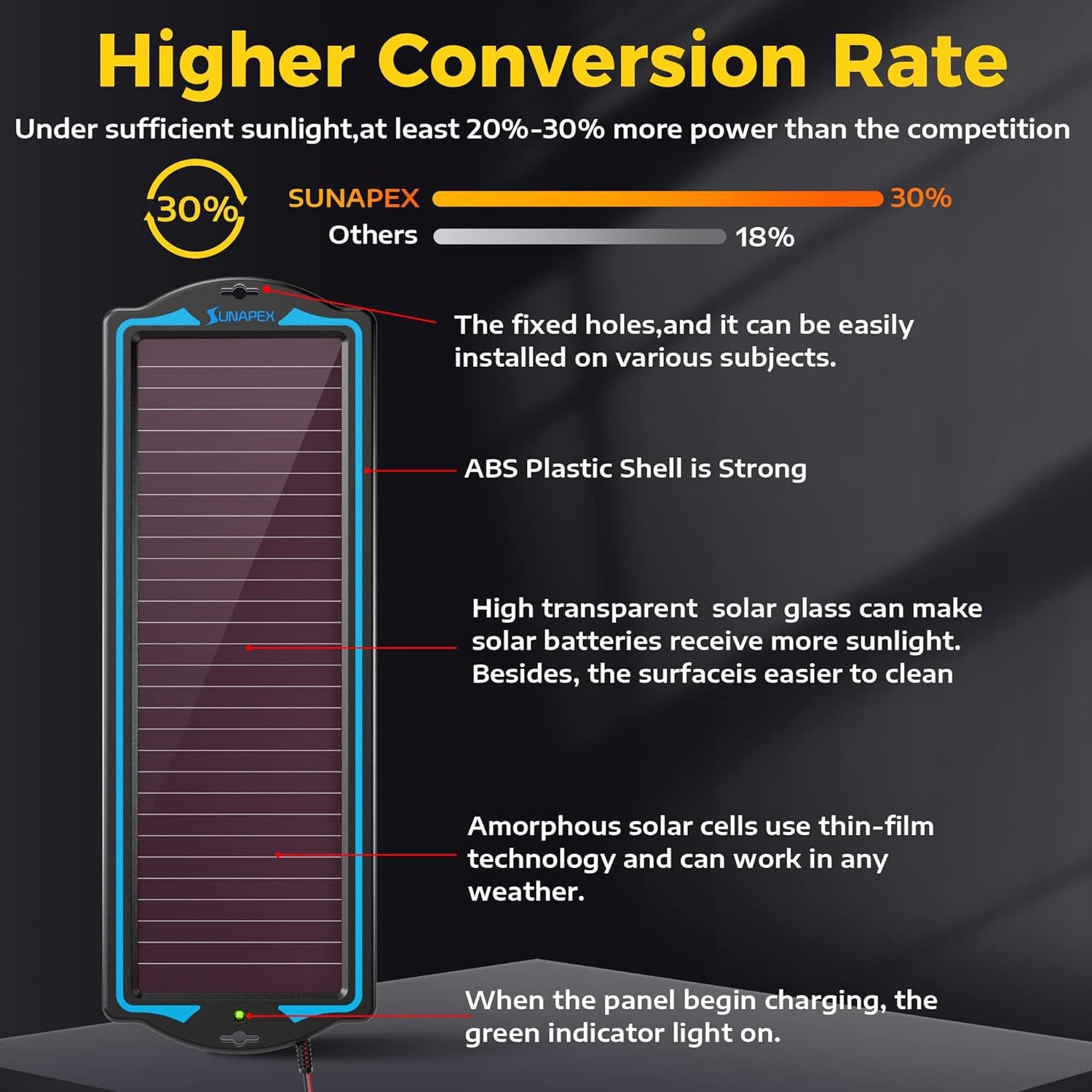 12V Solar Battery Charge: Waterproof Portable Solar Panel Kit - Battery Maintain