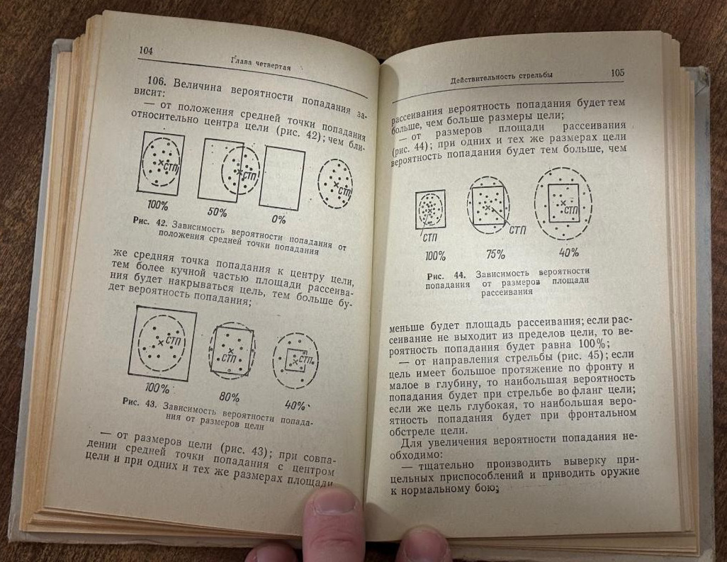 RUSSIAN SOVIET ARMY COMBAT GUIDE ON SHOOTING MANUAL DATED 1984 - 176 PAGES