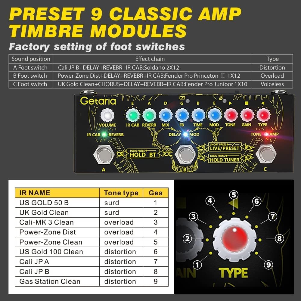 Professional Guitar Effects Processor - Wireless Playback & Compact Design