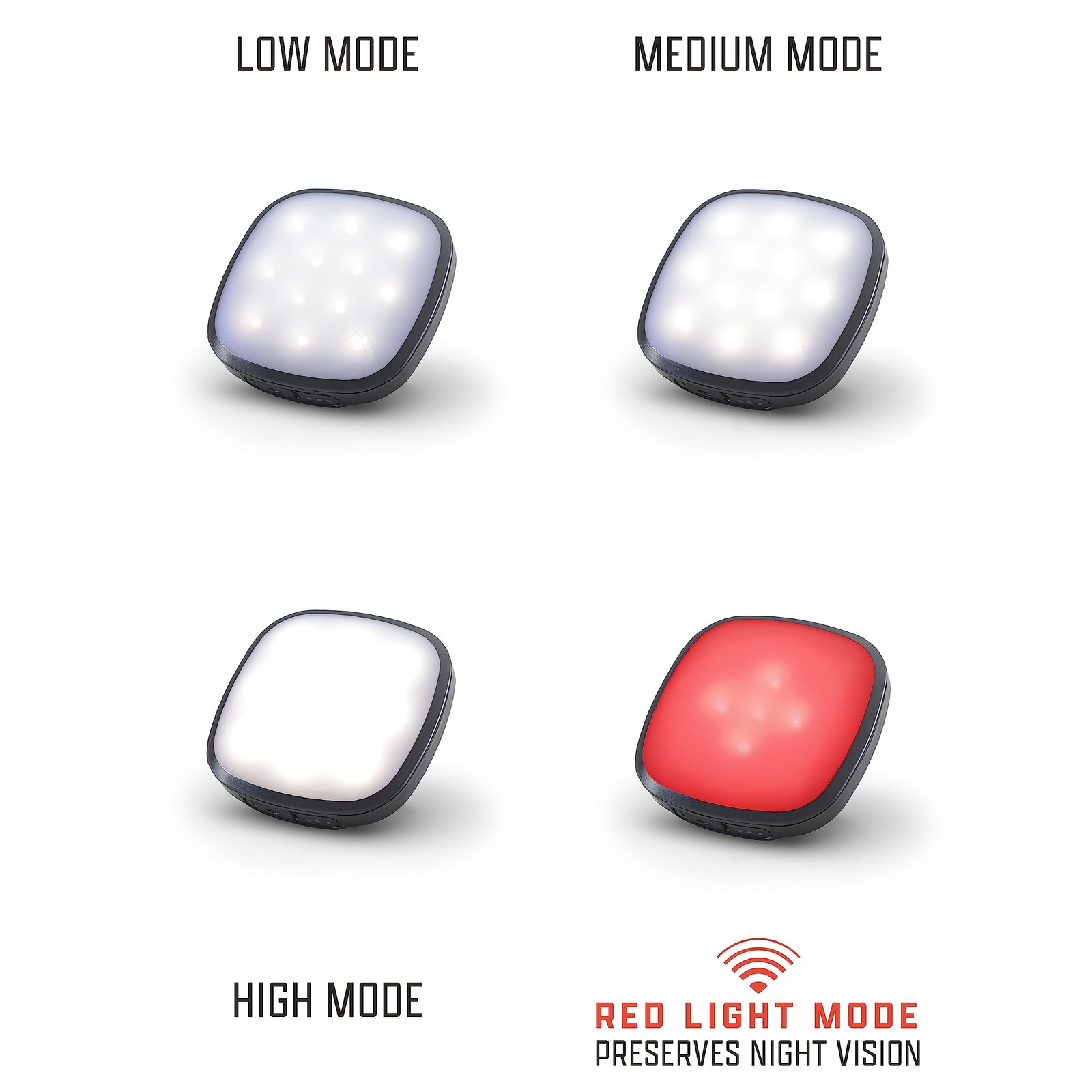 Camping Light Rechargeable 300 Lumen White Light With Red Mode Lock Out Switch 2