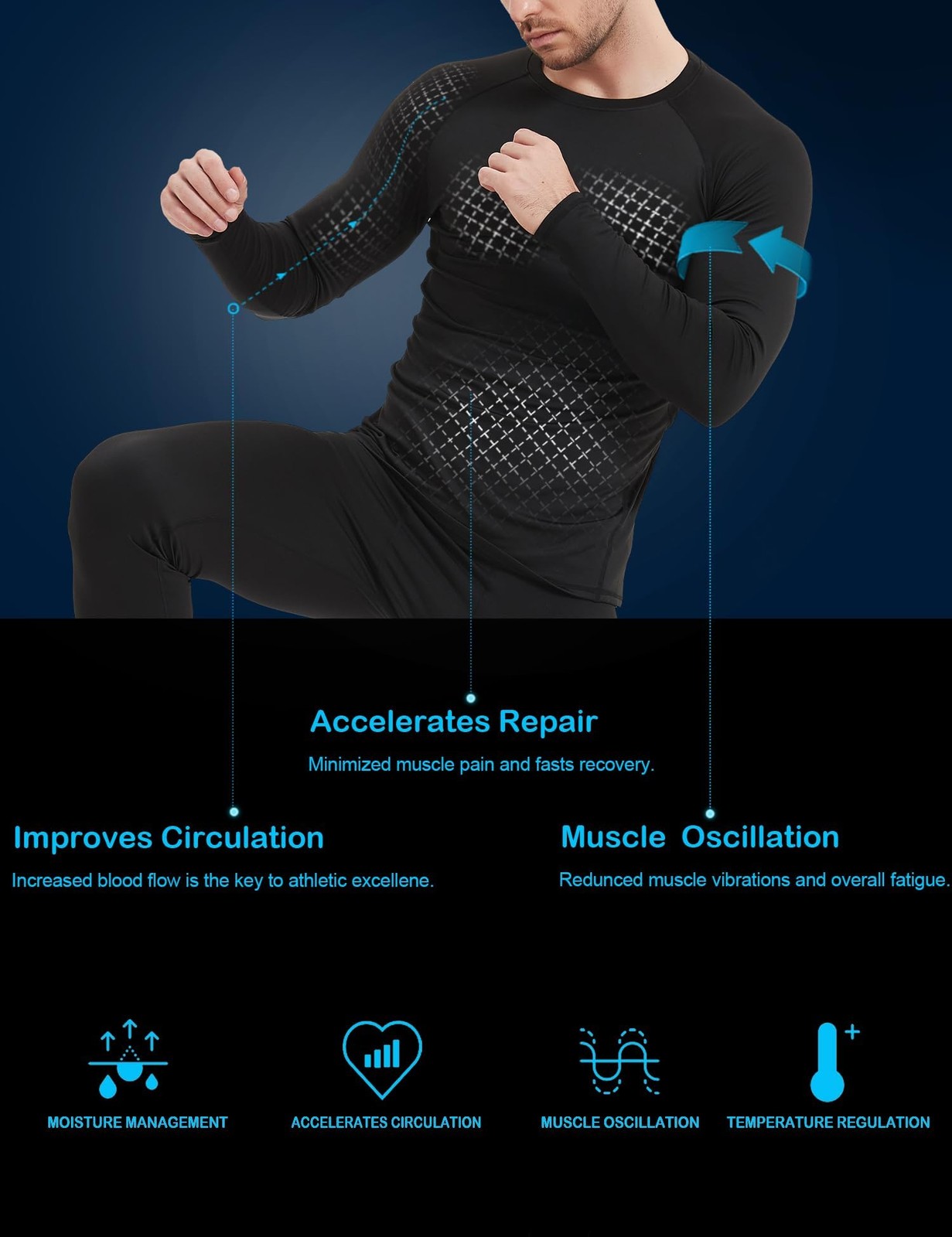 5 Pack Men's Compression Shirts Long Sleeve Athletic Workout Sports Undershir...