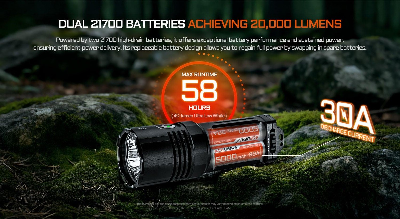 Acebeam X30 Dual Source (White and Red Light) Searching Flashlight -20,000 Lumen