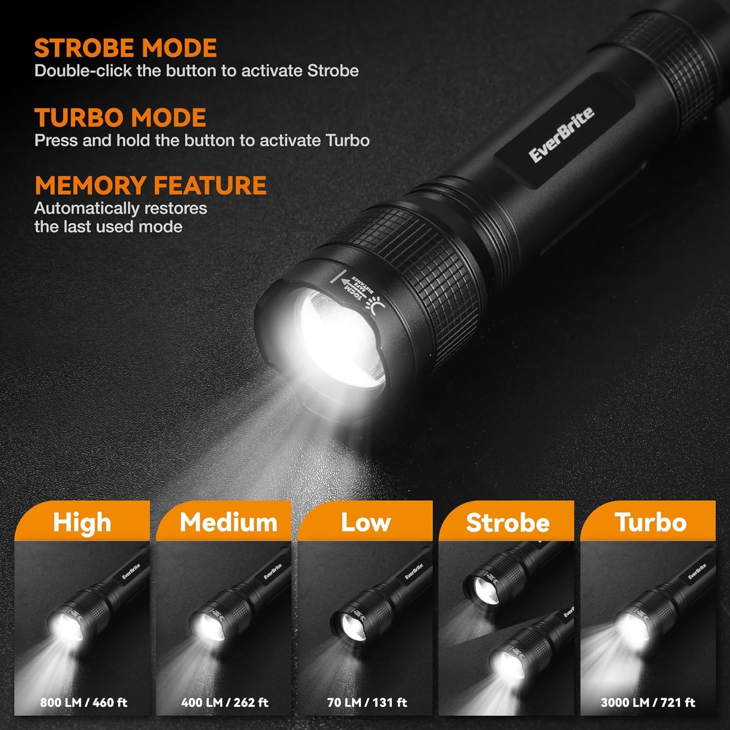 EverBrite 3000LM Rechargeable LED Flashlight Super Bright Zoomable for 5 Modes
