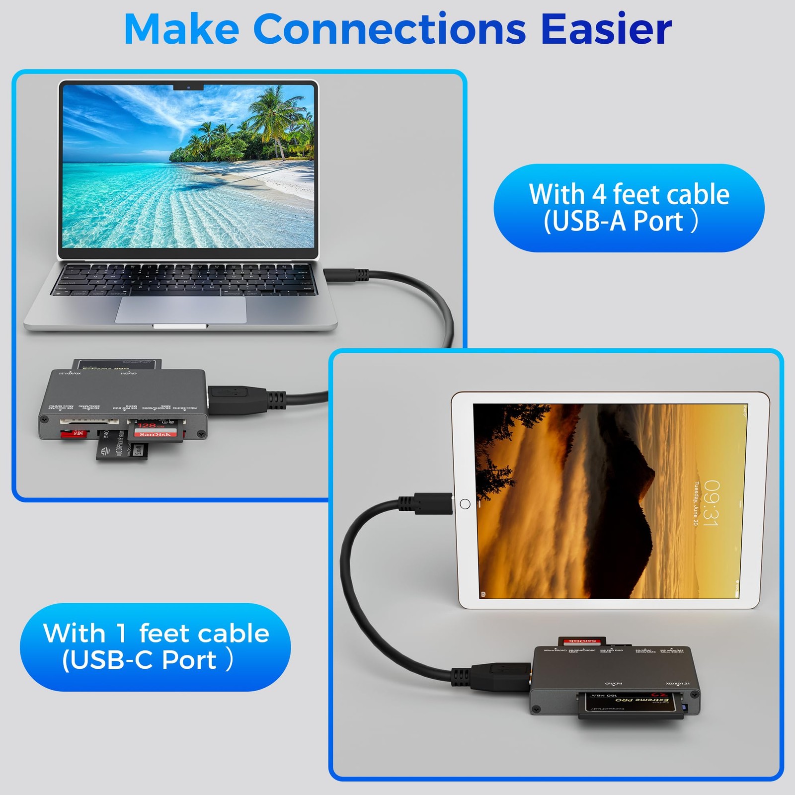 7-in-1 Multi Memory Card Reader, USB 3.0 SD Card Reader Writer(5Gbps) Read 7 ...