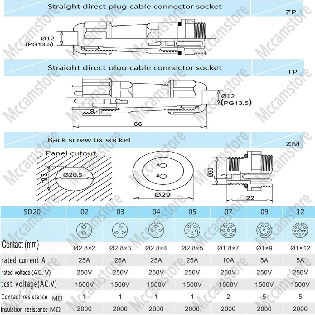 SD20 2 Pin IP68 Waterproof Aviation Cable Docking Plug Socket,Bulkhead Connector