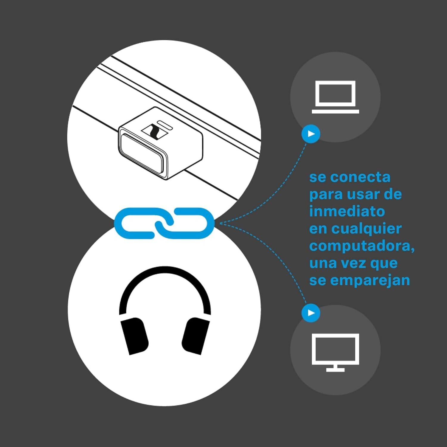 Sennheiser BTD 700 Bluetooth USB Dongle - aptX Lossless, Auracast