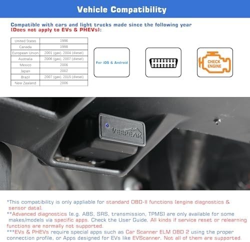 Veepeak OBDCheck BLE+ Bluetooth 4.0 OBD2 Scanner for iOS & Android, Car Code for