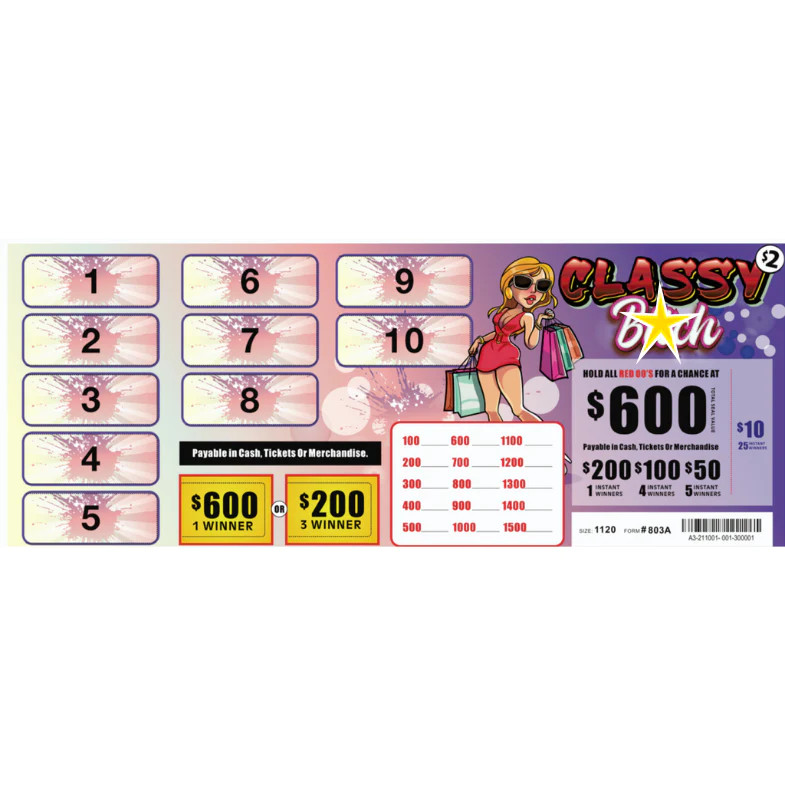 Classy Bitch  Expired Collectible  Tickets Permitted for Sale Local Law