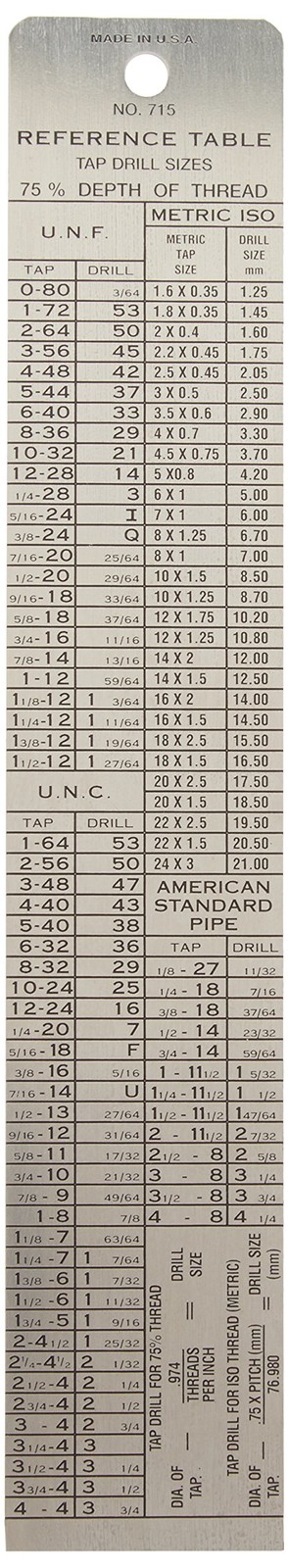 General Tools 715 Tap and Drill Reference Table Silver, Black