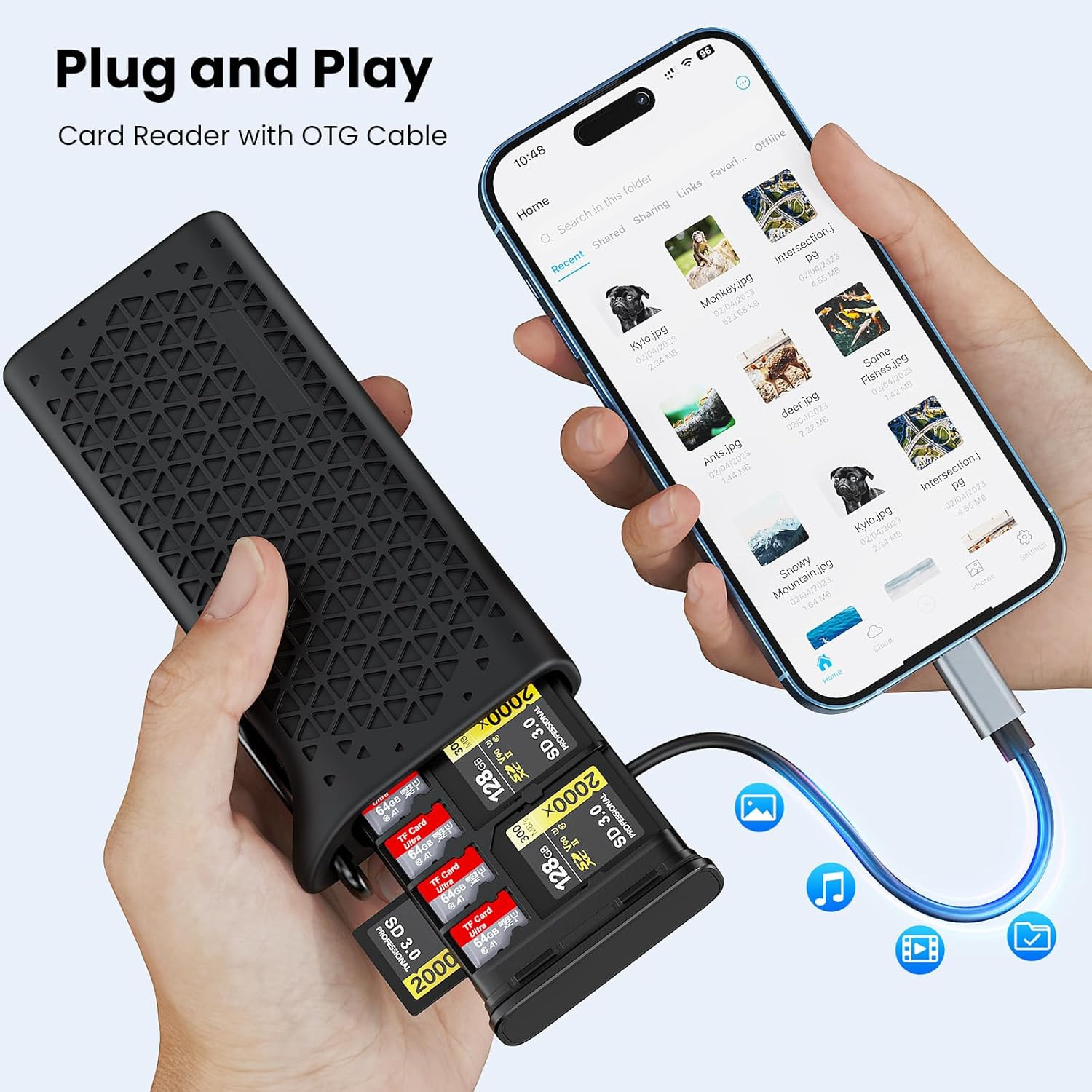 Cfexpress Type a Card Reader with Memory Card Storage Case, USB-C 10Gbps High-Sp