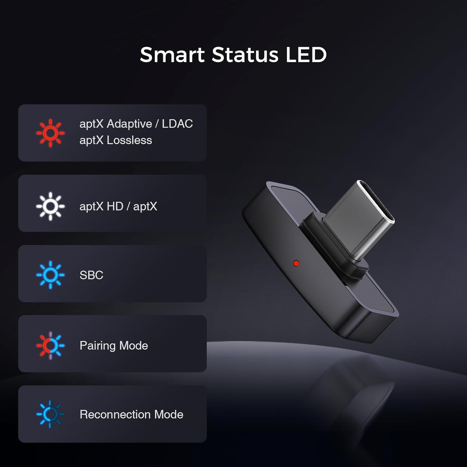 Questyle QCC Dongle Pro USB-C Bluetooth 5.4 Audio Adapter LDAC aptX Lossless