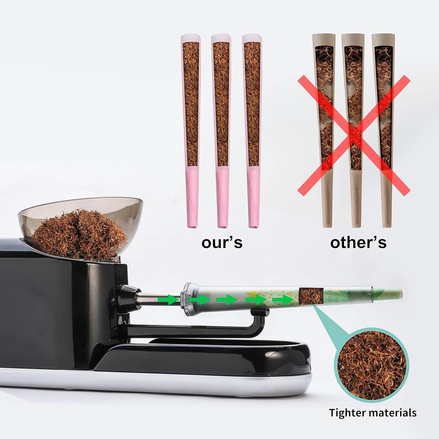 Multifunction Electric Pre Roll Machine with Essential Accessories - Ideal Gift