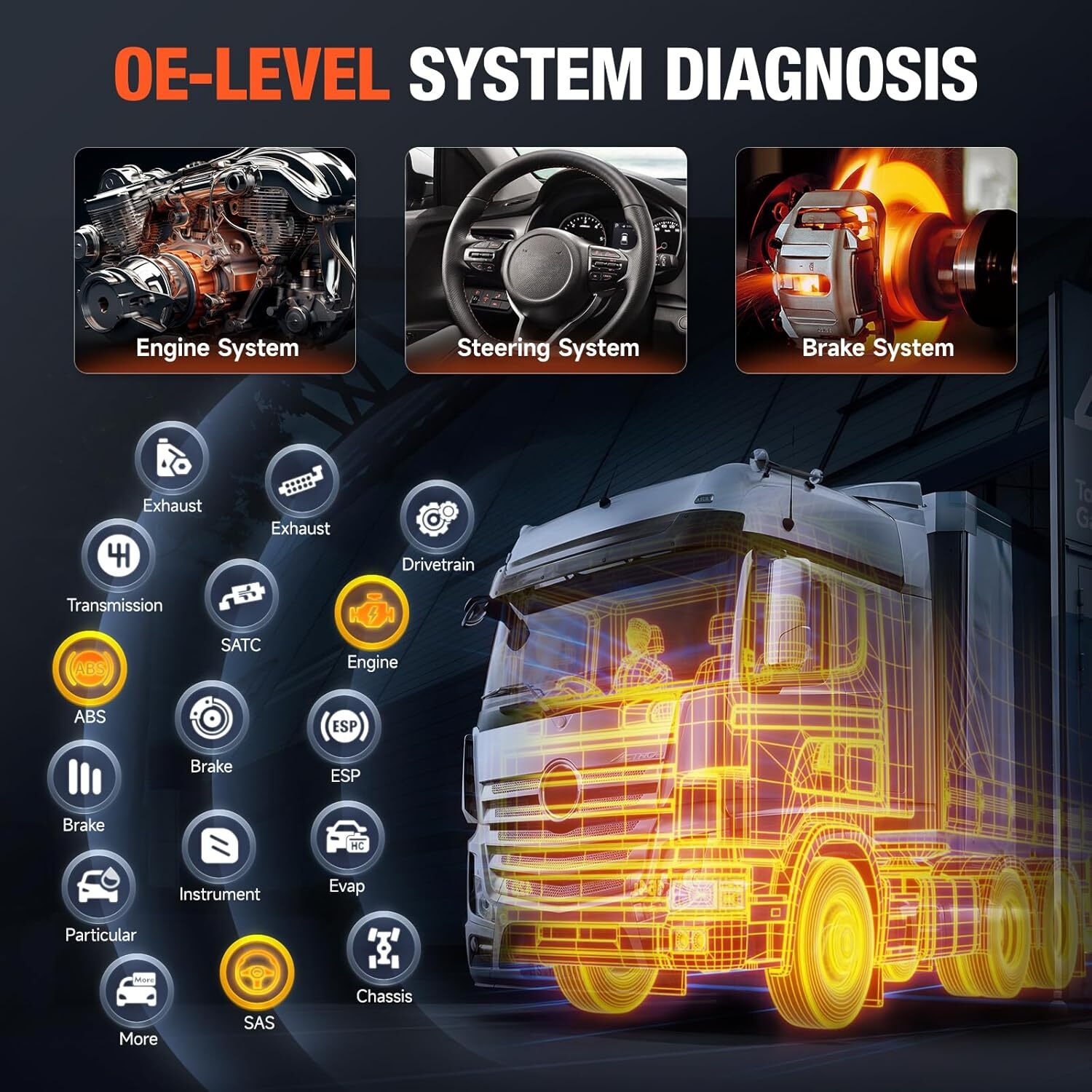 ANCEL HD3400PRO Heavy Duty Truck Scanner DPF Regen Diesel Code Reader Diagnostic