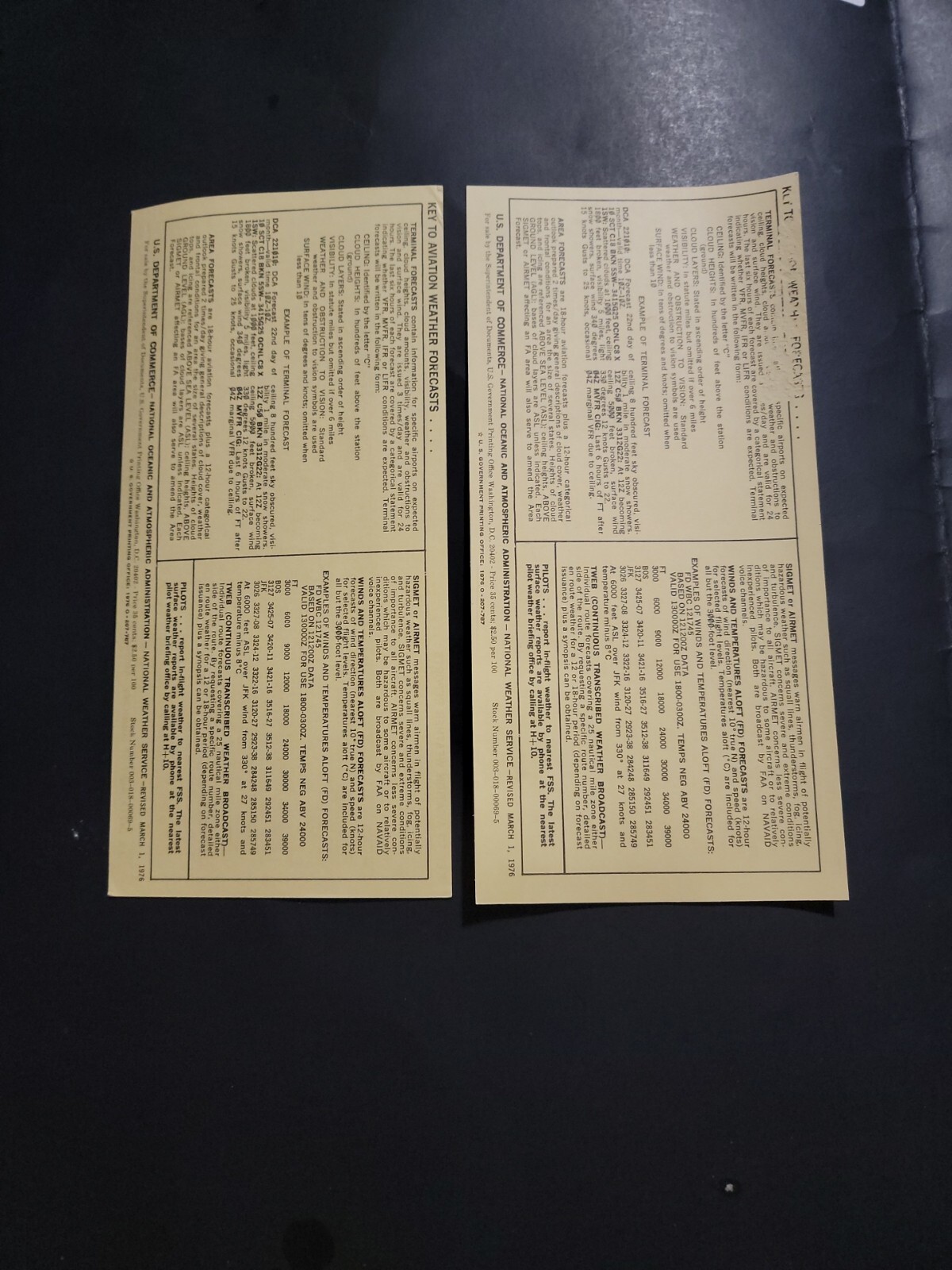 KEY TO AVIATION WEATHER FORECASTS MARCH 1, 1976 VINTAGE/COLLECTABLE