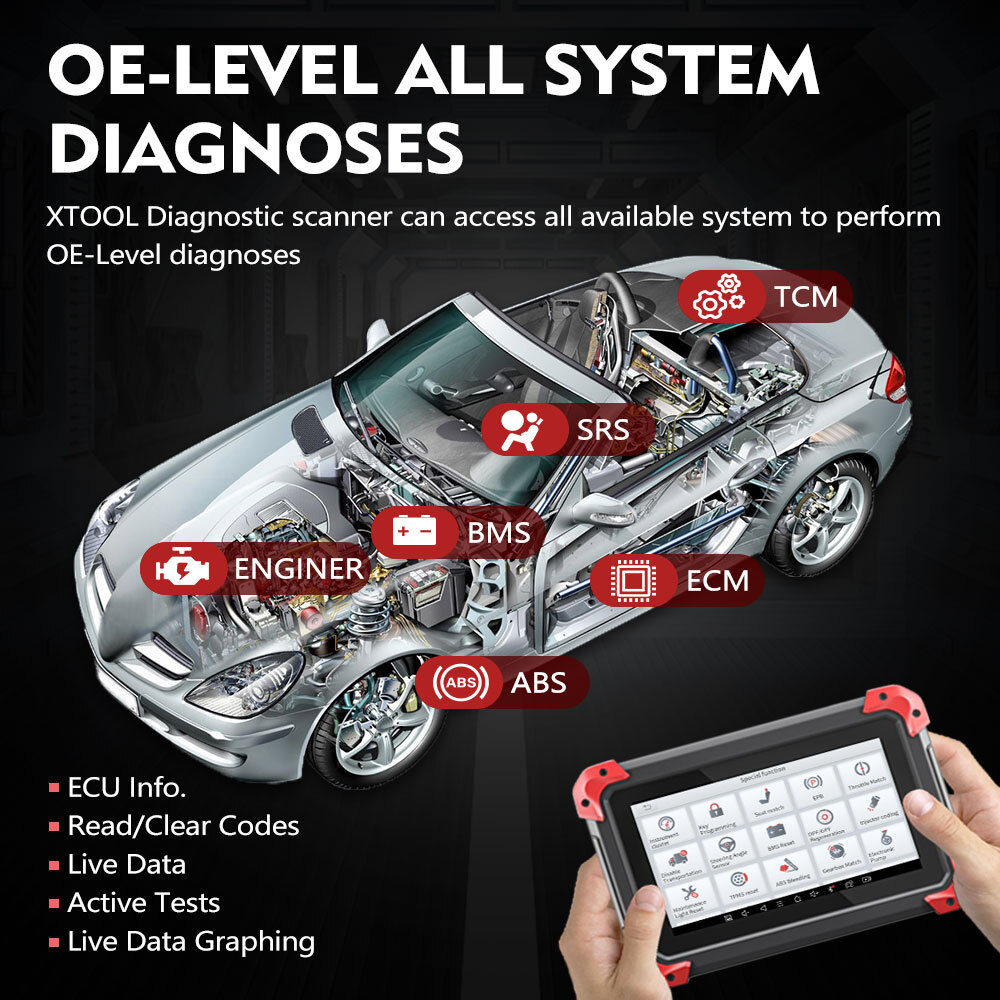 XTOOL USED D7 Auto Full System Diagnostic Scanner Bidirectional K_y Program Tool
