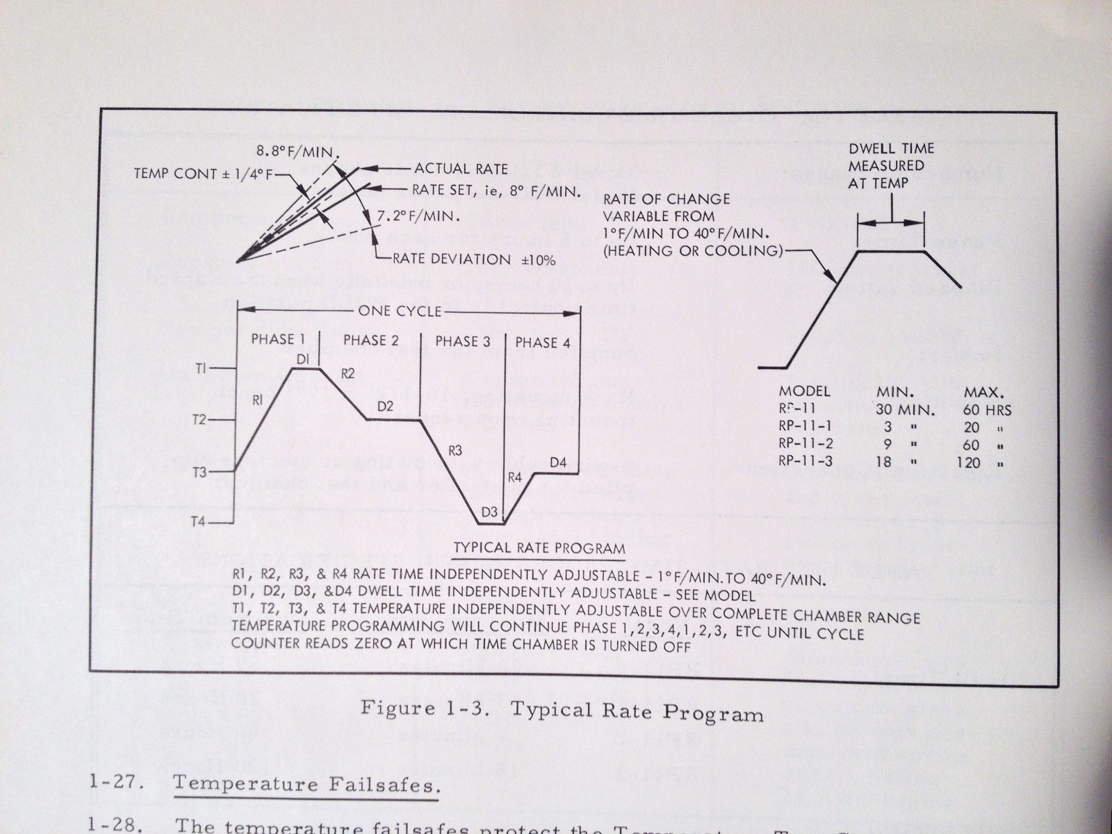 Statham SD3, SD6, SD7, SD8 C-Series Temperature Test Chambers Instruction Manual