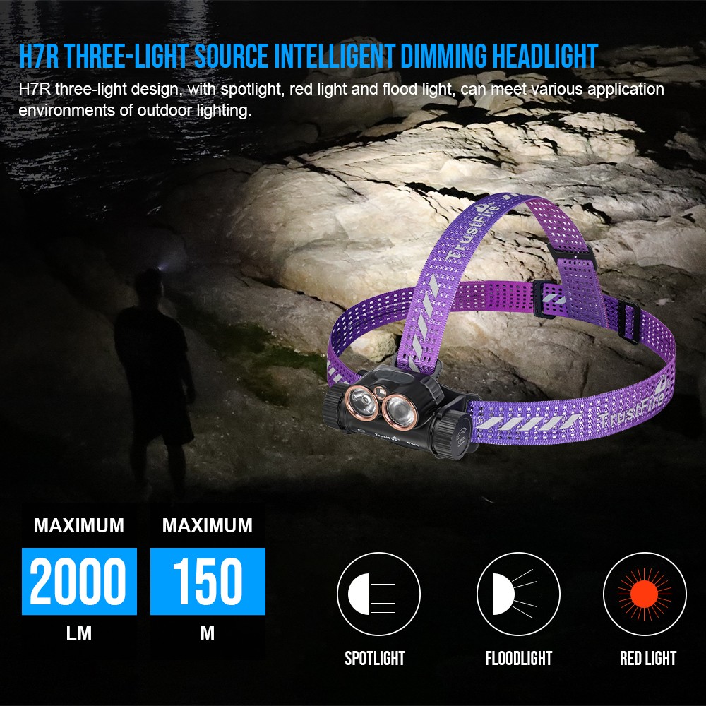 Trustfire H7R Rechargeable LED Headlamp 2000 Lumen Red White LED Work Light US
