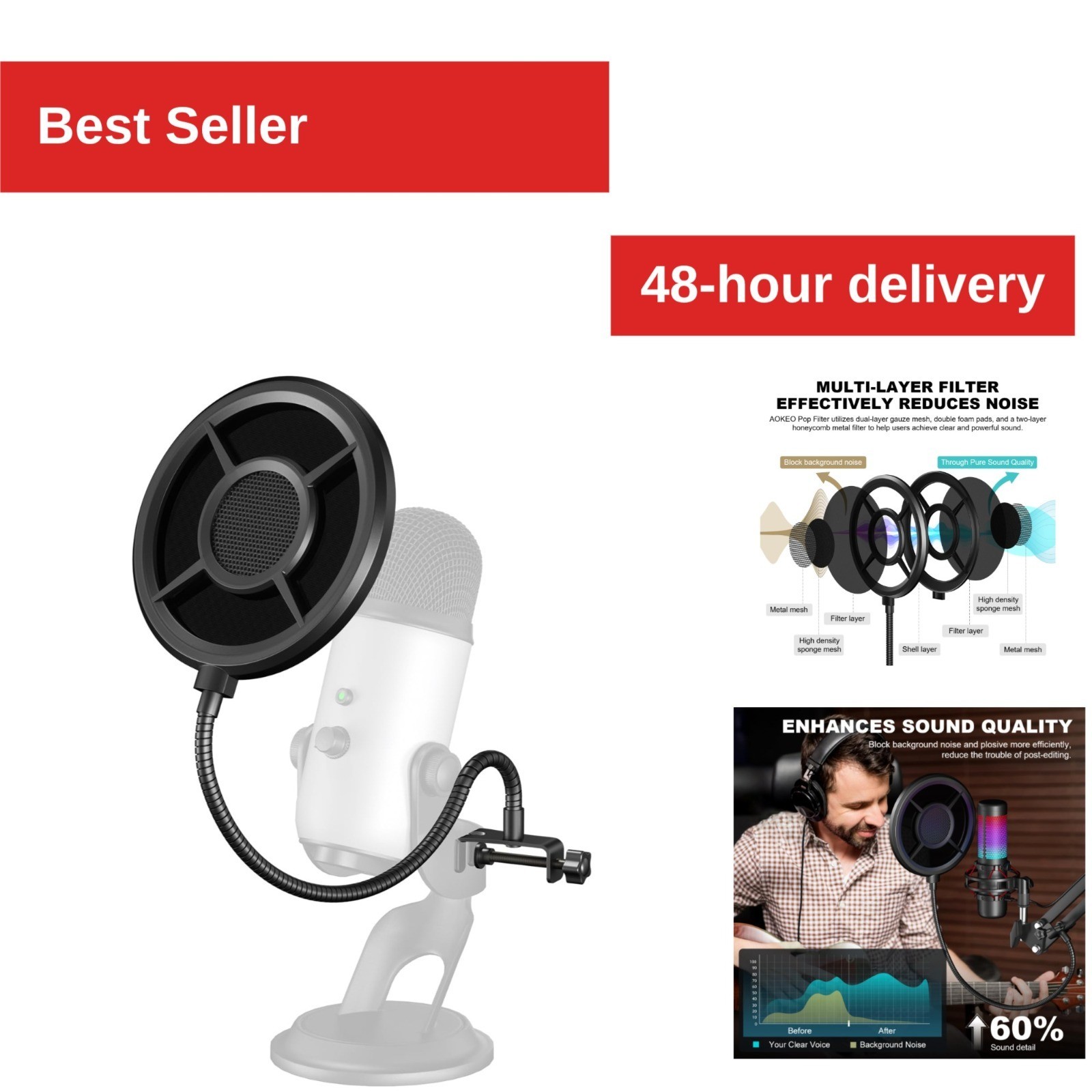 Aokeo Pop Filter Microphone Shield with Adjustable Gooseneck Clip