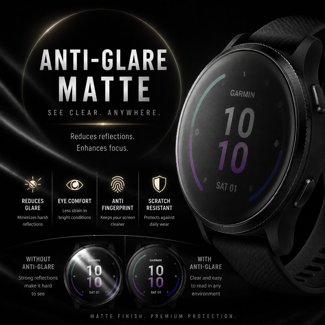 Google Pixel Watch All Models Screen Protector Matte Anti Glare