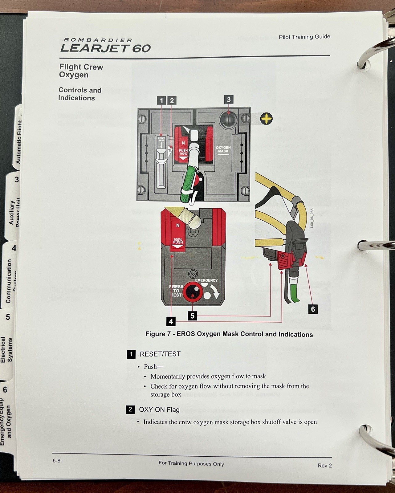 Bombardier Learjet 60 Pilot Training Guide, Revision 2