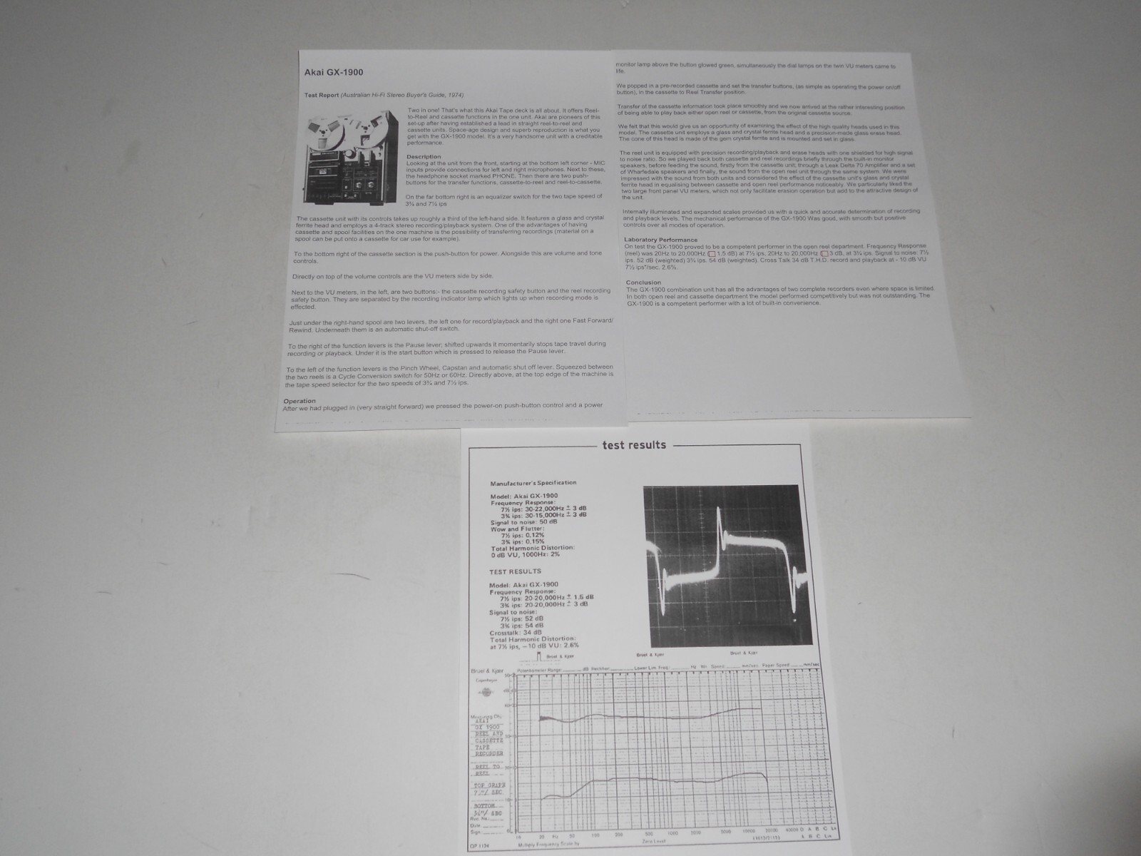 Akai Open Reel to Reel GX-1900 Stereo Review '74 3 pgs, Article, Specs, Info