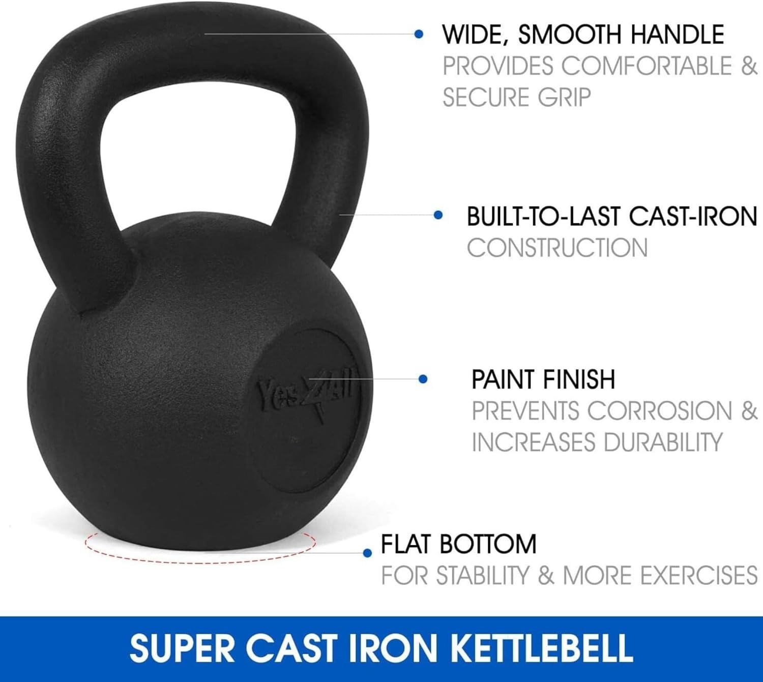 Durable 15 Lbs Black Cast Iron Kettlebell - Strength & Cardio Exercise Essential