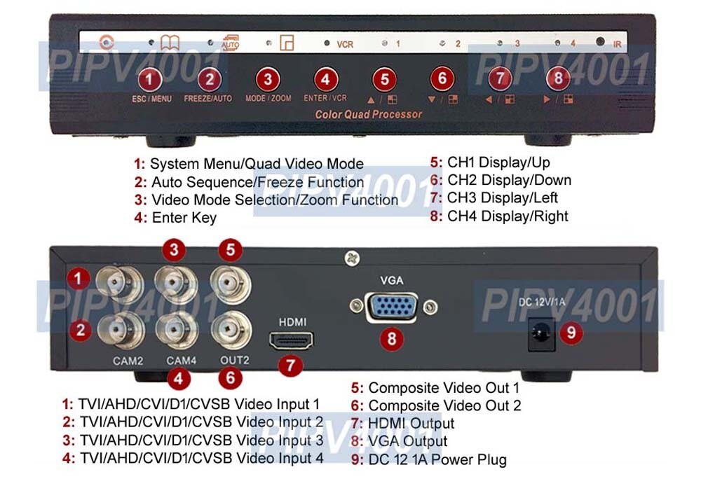 4-Channel HD Surveillance Camera To 4K HD VGA Switcher IR Remote Split-Screen