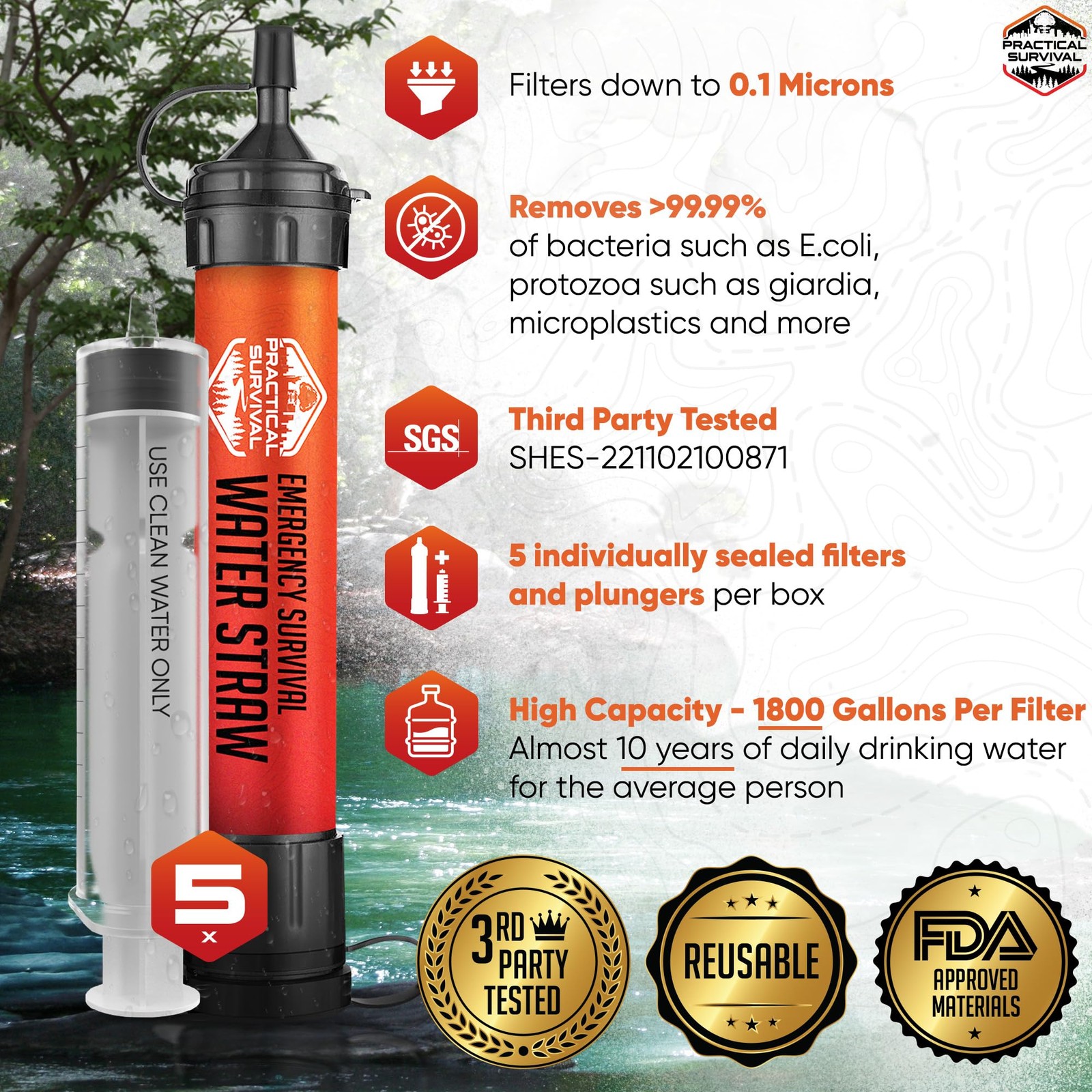 5 High-Capacity Emergency Water Straws – Lightweight, Reusable, 1800-gallon F...