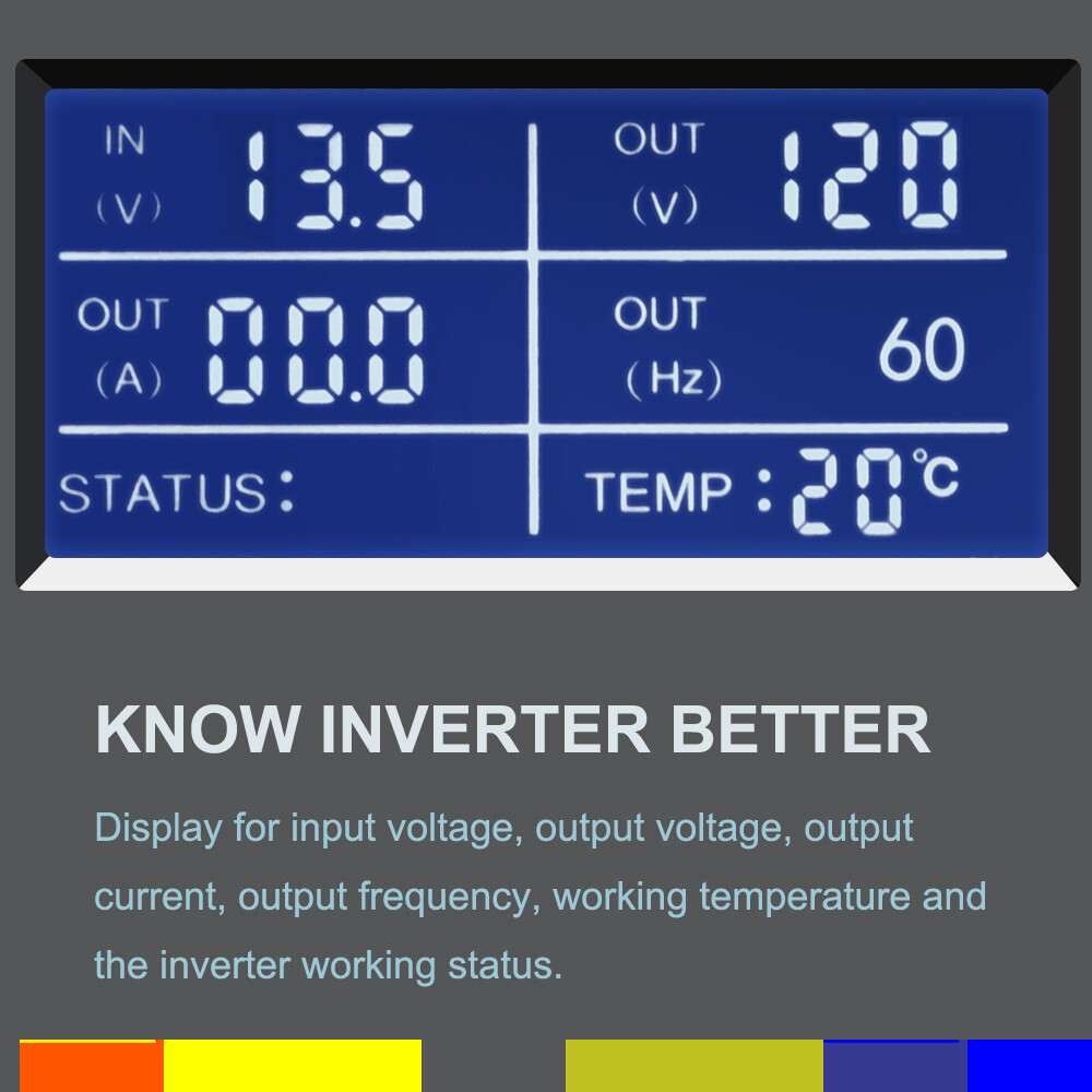 WZRELB Pure Sine Wave Inverter 12V 24V 36V 48V Power Converter 2000w 3000w Solar