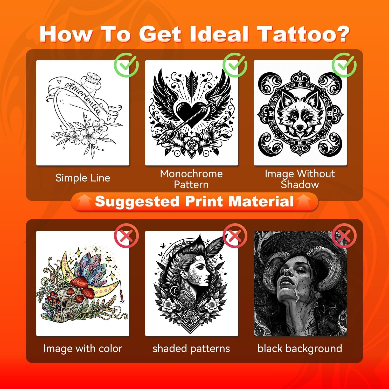 Phomemo TP31 Tattoo Stencil Printer Mini Tattoo Printer w/ 30pcs Transfer Paper