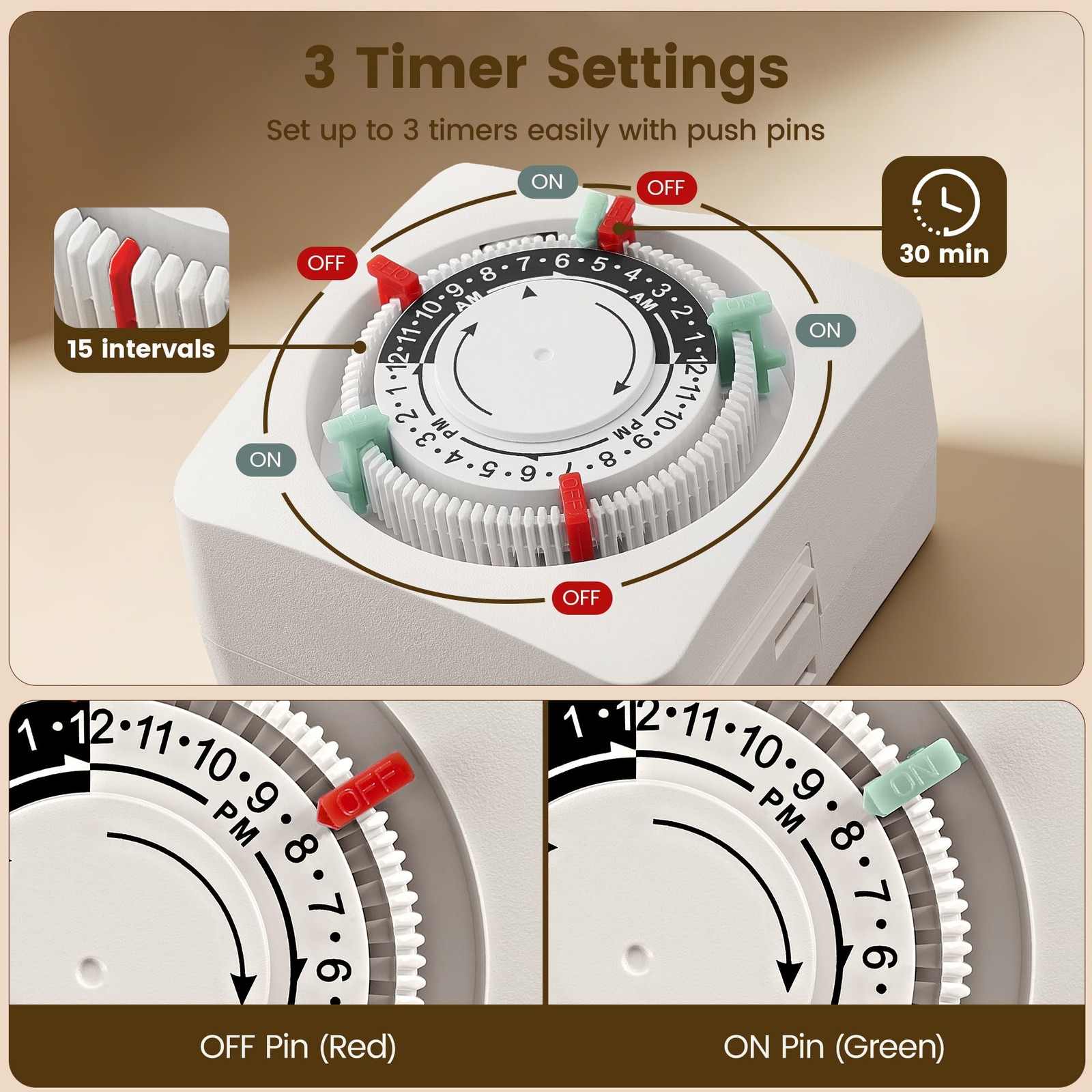 Mechanical Timer with 2 Grounded Outlets, Indoor Electrical Plug in Timer with T