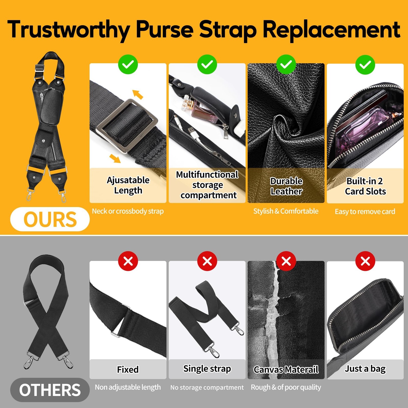 SHANSHUI Shoulder Strap Replacement, Adjustable Leather Crossbody Strap with ...