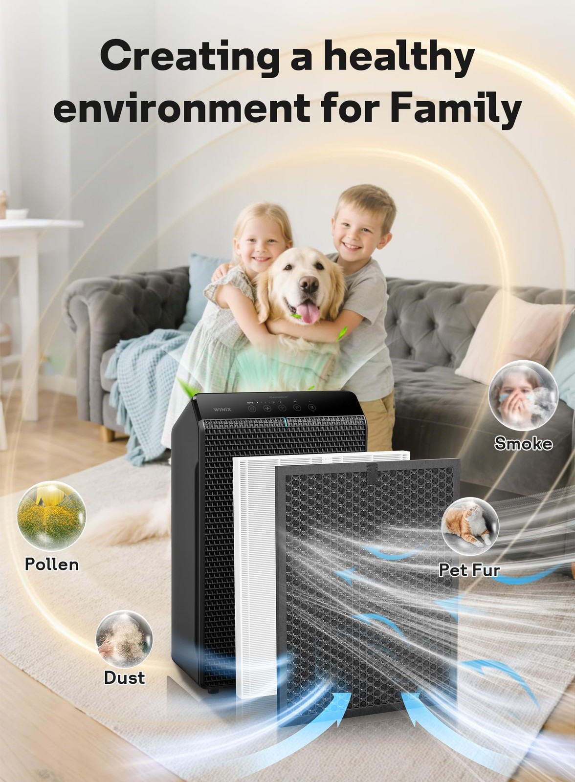 5510 5520 Filter Q with Winix 5510,5520 Air Purifier,2 x HEPA + 2 x Activated...