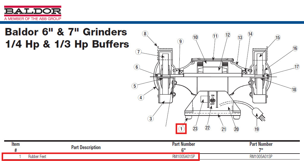 6in Bench Grinder Restoration Kit | Baldor Compatible | Made in USA