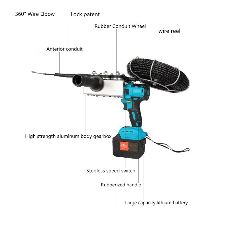 Threading Machine Full-automatic Threading Machine Special for Electricians